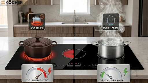 Bếp điện và bếp hồng ngoại